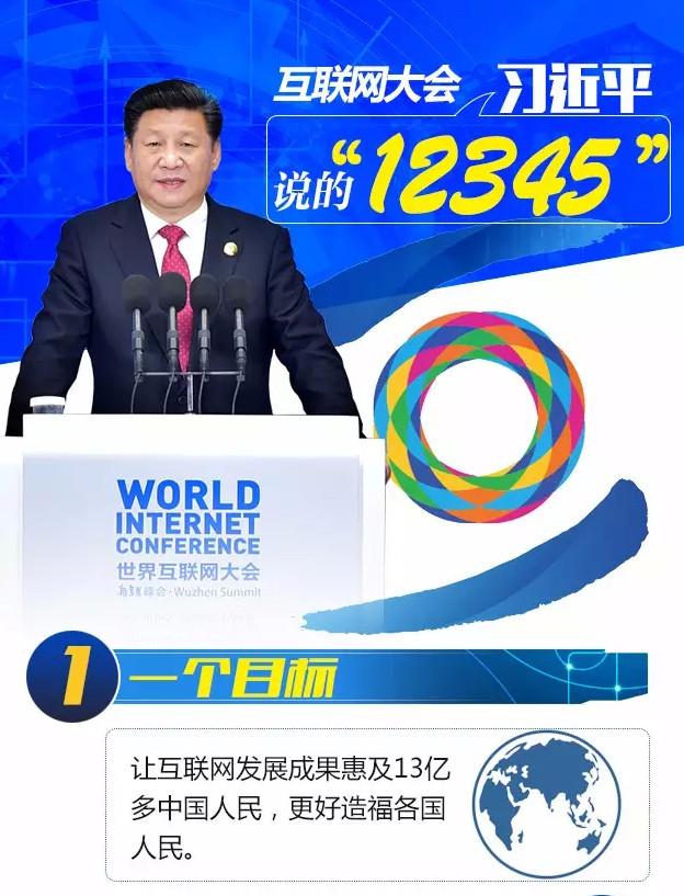 習近平世界互聯網大會